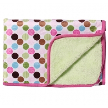 ������ �� ���������� ������������� ������