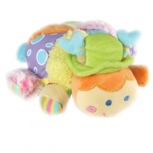 M����� ������� ����� ������� � �����������